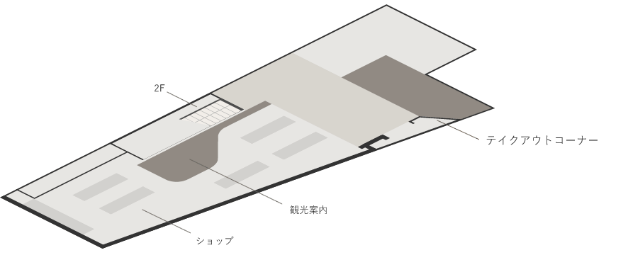 1階ショップエリアマップ